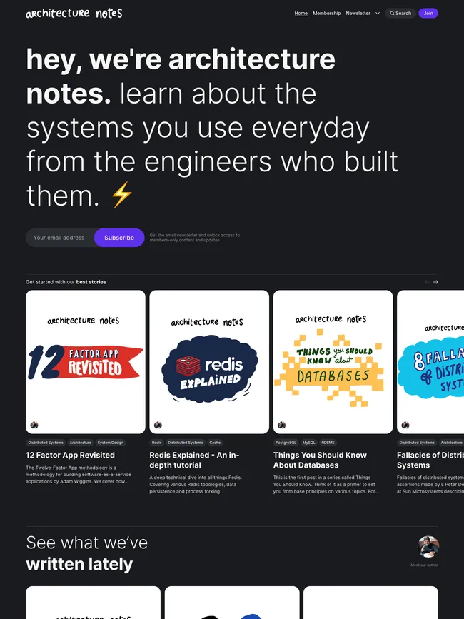 architecturenotes.co