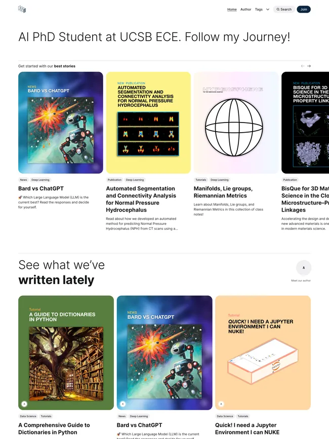amilworks.io